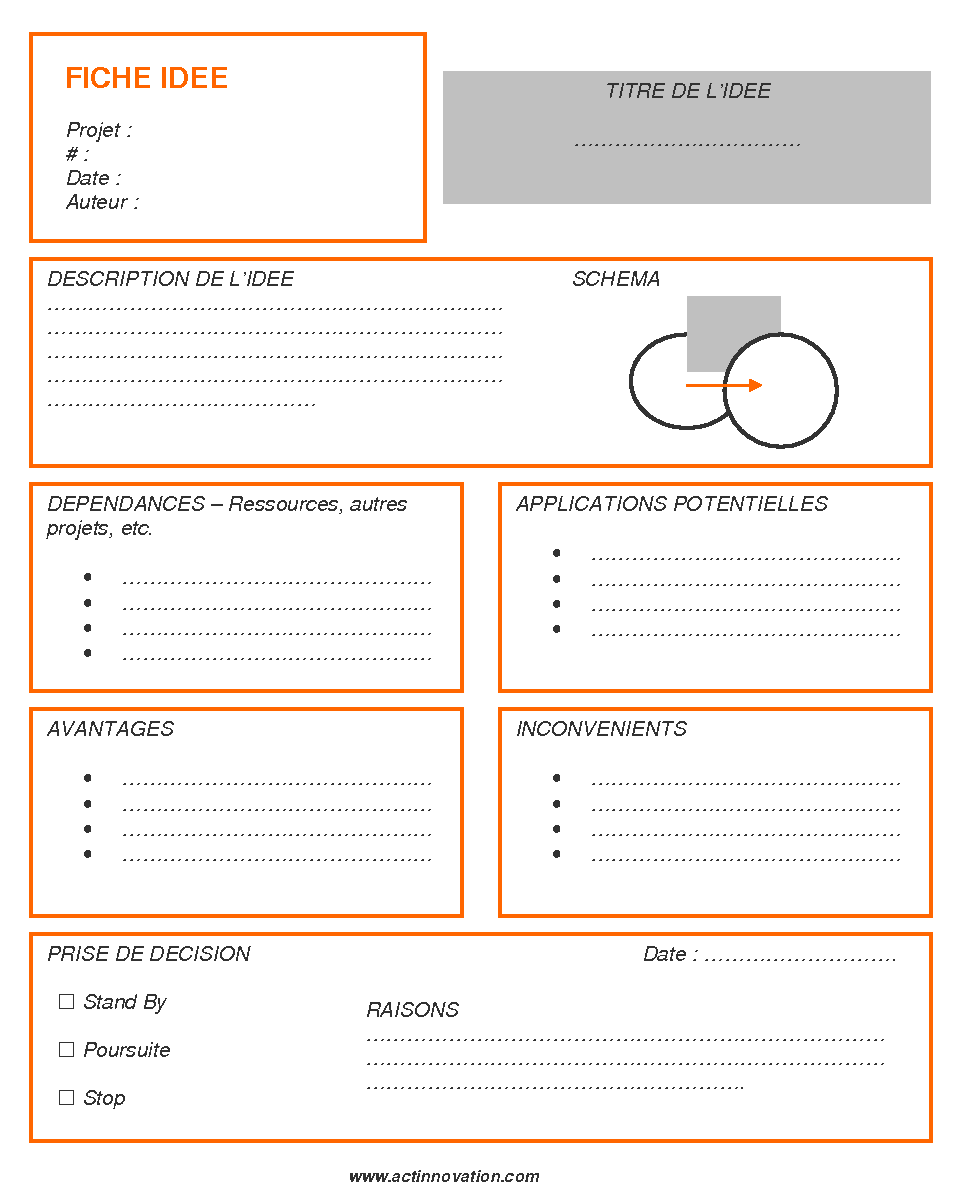 Fiche Idée - Actinnovation, Nouvelles Technologies et  InnovationsActinnovation