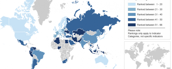 classement_2011_pays_competitivite_technologie