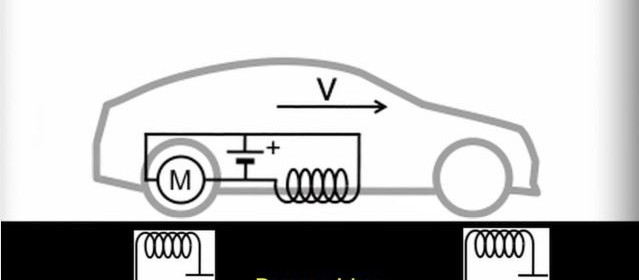 chargement_voiture_electrique_sans_fil