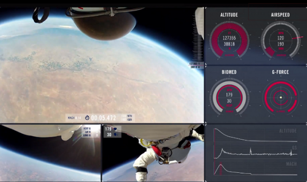 Red-Bull-Stratos-Actinnovation