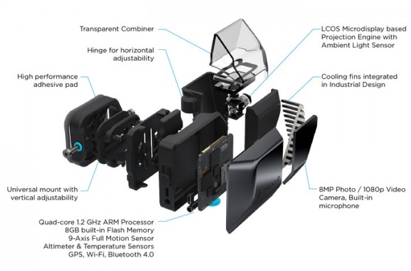 Ride-HUD-Nuviz-Actinnovation-4