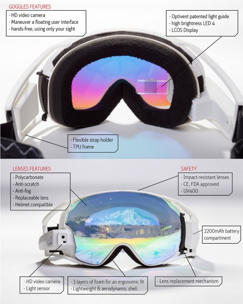 RideOn-masque-ski-realite-augmentee-actinnovation-1