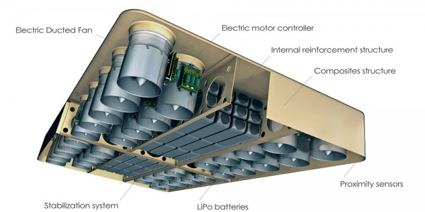 ArcaBoard_5